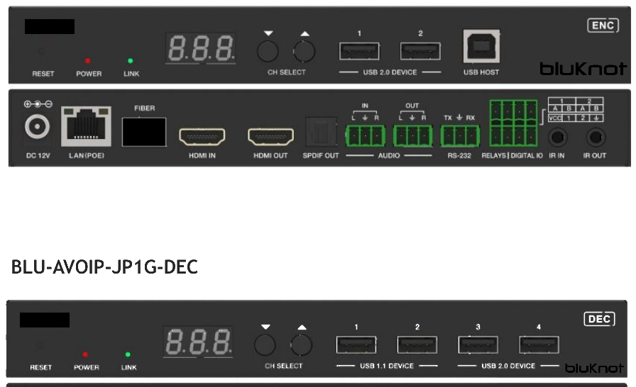 BLU-AVOIP-JP1G-ENC / -DEC